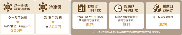 配送時のサービス内容